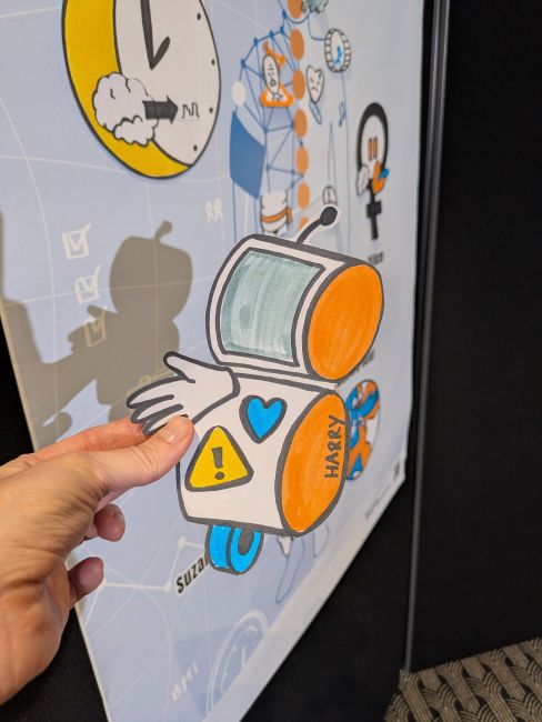 visuele samenvatting tekenende dagvoorzitter