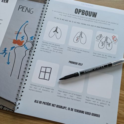 Inkijkexemplaar handboek tekenen in de zorg