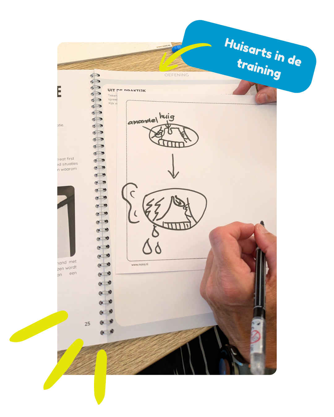Huisarts tekening spreekkamer consult patiënt